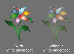 Mimaki JFX600-2513 Large Format UV-LED Flatbed Printer