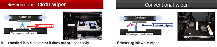 Mimaki TS330-1600 High Speed Sublimation Transfer Inkjet Printer