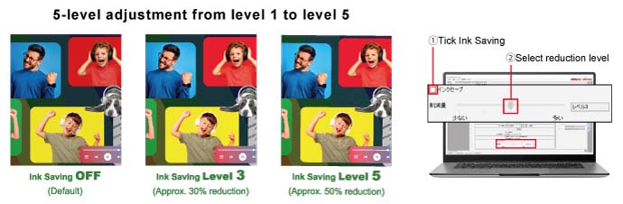 mimaki jv200-160 Eco-Solvent Printer