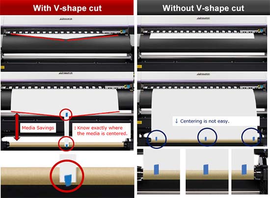 Mimaki JV330 Series Eco-Solvent Printer