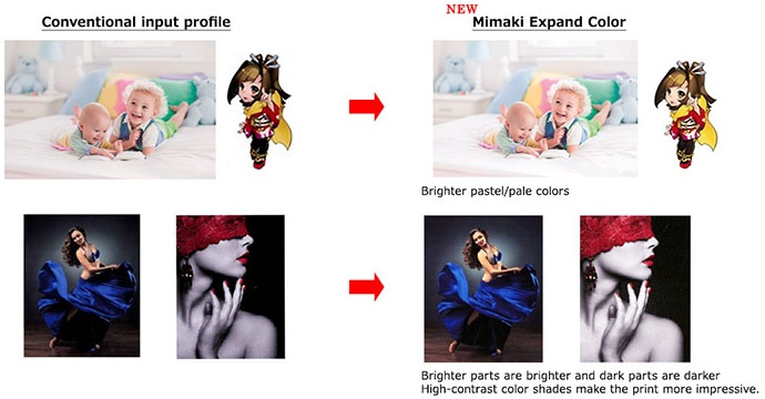 Mimaki UJF6042MkII e UV Flatbed Printer